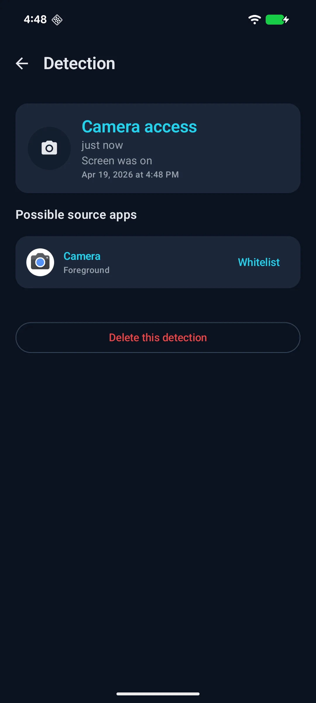 Whitelist